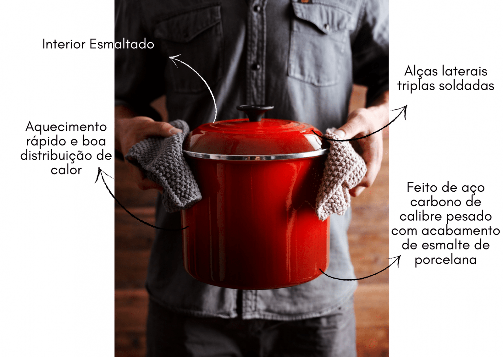 Panela Stock Pot Le Creuset Azul Caribe 22 Cm - LCL Home